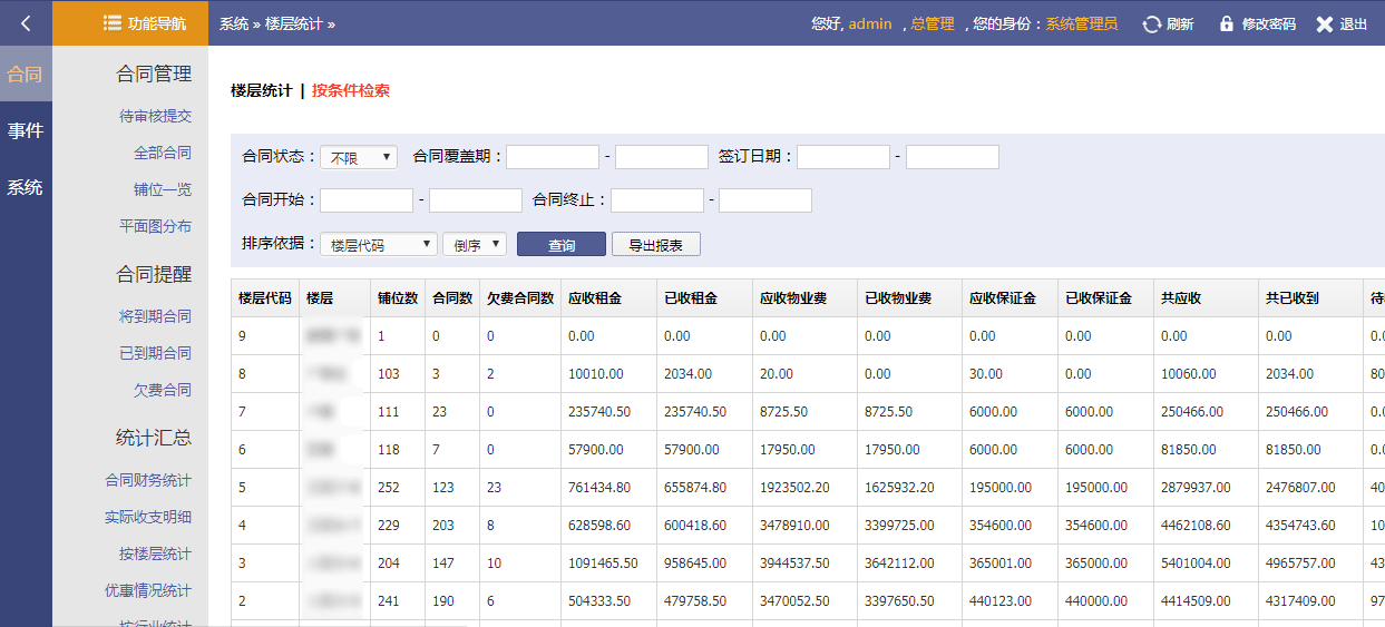 按楼层统计